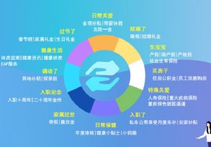 北京林業(yè)大學(xué)經(jīng)濟(jì)管理學(xué)院 市場(chǎng)營(yíng)銷(xiāo)策劃專(zhuān)業(yè)的綠色商業(yè)之道