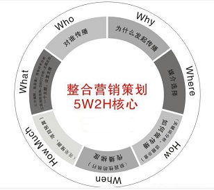 大興展會(huì)搭建價(jià)格解析與優(yōu)質(zhì)制作廠家推薦，助力市場(chǎng)營(yíng)銷(xiāo)策劃落地