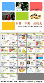 璀璨煥新 珠寶品牌市場(chǎng)營(yíng)銷(xiāo)策劃方案